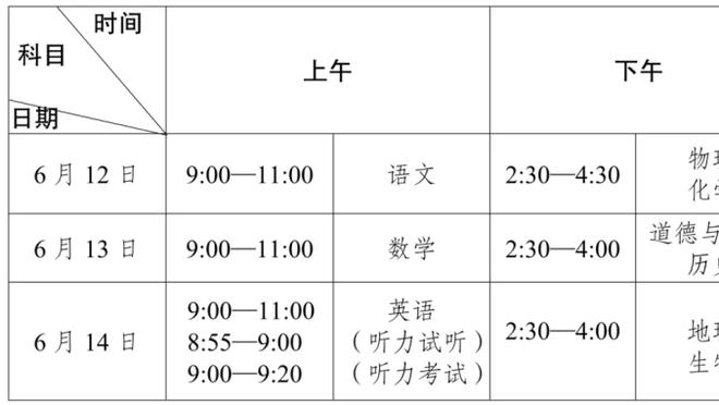 海兰德单场至少17分5板11助4断 队史继2016年保罗之后首位！