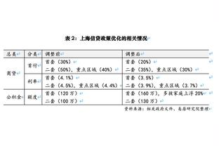 拉莫斯：先锋和传奇贝肯鲍尔，为几代后卫球员树立了榜样