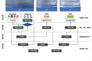 ?穆雷25+9+11 小瓦格纳19+8 特雷-杨&班凯罗缺阵 老鹰逆转魔术