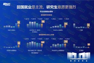 开云app官网入口网页版登录截图1