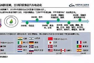 罗马诺：努诺即将执教诺丁汉森林，合同持续到2026年6月