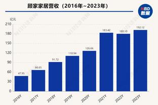 世体：安切洛蒂承认了贝林厄姆说的话 红牌上诉不太可能成功