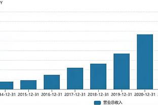 及时调整！乔治上半场9分3失误&下半场16分0失误 全场25分4板4助