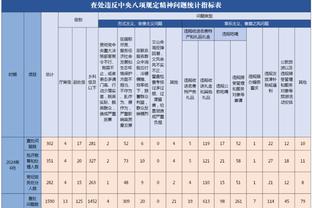 Betway必威招聘截图1