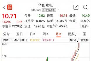 ?一言难尽！比尔系列赛场均16.5分4.5助 投篮命中率44.1%